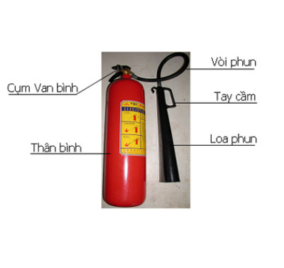 TRUNG TÂM CHUYÊN BÁN BÌNH CHỮA CHÁY TẠI QUẬN HỒ TÂY